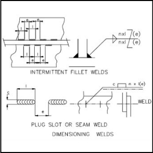 knowledge image